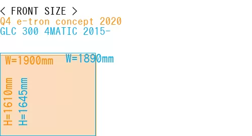 #Q4 e-tron concept 2020 + GLC 300 4MATIC 2015-